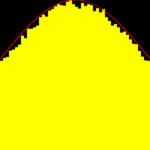 comparaison_spherecup_vs_photonprobability